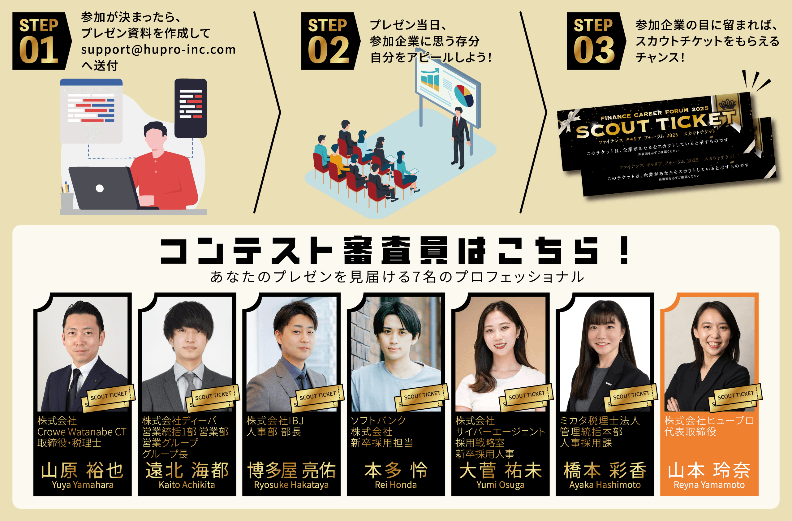 コンテスト詳細