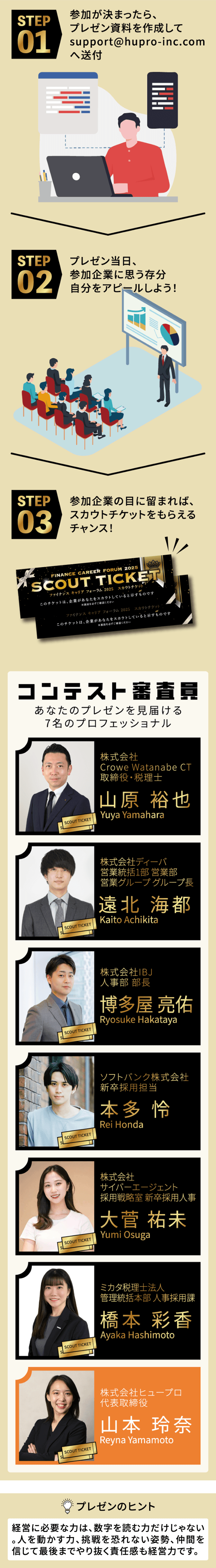 コンテスト詳細